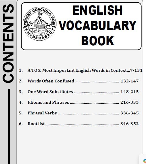 English Vocabulary Book Index Page