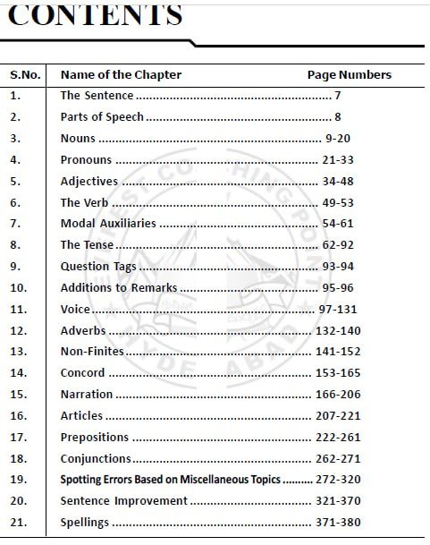 English Grammar Index Page