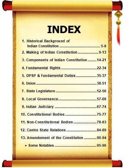Indian Polity Book Index Page