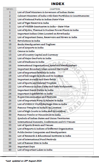Static GK Book Index Page