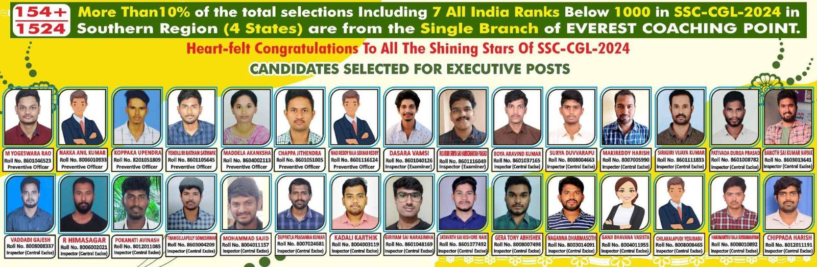 "SSC exam achievers from Everest Coaching Point in Hyderabad celebrating their success"